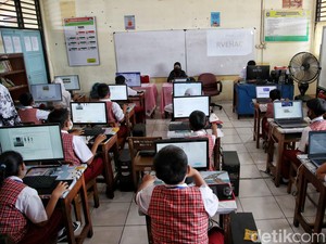 20 Contoh Soal ANBK Kelas 5 SD, Persiapan Ujian yang Efektif
