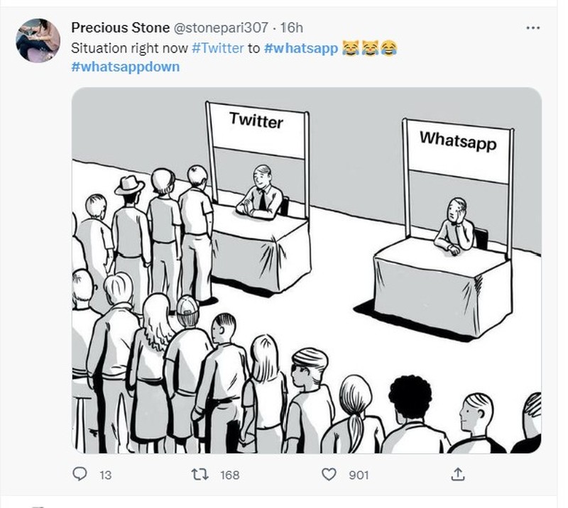 Meme WhatsApp Down
