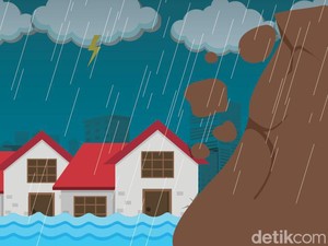 Tanah Longsor di Purbalingga: Lokasi Hingga Jumlah Kerusakan