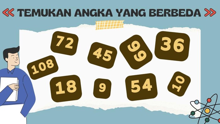 Uji Ketangkasan Otak, Seberapa Cepat Jawab Permainan Angka Ini?