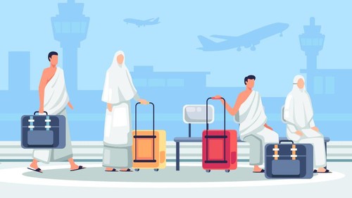 Ilustrasi penentuan kuota haji Indonesia sistem provinsi