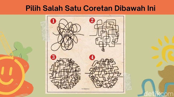 tes kepribadian tes kepribadian