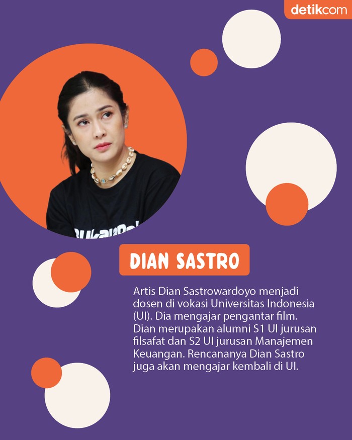 Dian Sastro