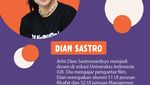 8 Artis Indonesia yang Pernah Mengajar, Dian Sastro hingga KD