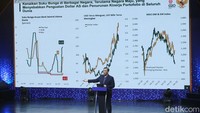 Menteri Koordinator Bidang Politik, Hukum dan Keamanan Luhut Binsar Pandjaitan menyampaikan pidatonya dalam gerakan #DemiIndonesia yang diinisiasi detikcom.