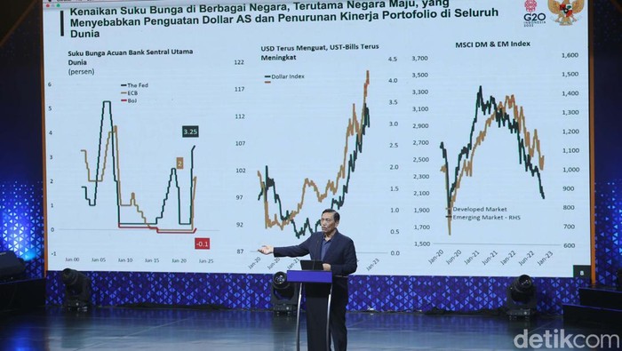 Luhut Bicara Perang Rusia-Ukraina Hingga Ekonomi di #DemiIndonesia Gerakan #DemiIndonesia yang diinisiasi detikcom tengah berlangsung di Ciputra Artpreneur, Kuningan, Jakarta Selatan. Luhut Binsar Pandjaitan hadir sebagai pembicara.