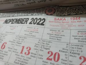 Kalender Bali 11 November 2022: Tidak Baik untuk Membangun Rumah