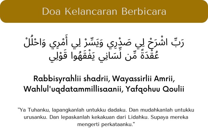 Doa Kelancaran Berbicara Doa Kelancaran Berbicara