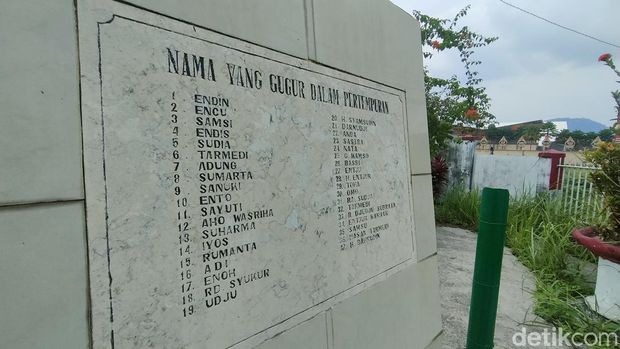 Nama-nama pejuang yang gugur di Pertempuran Kubang, Garut