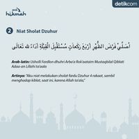 Bacaan Niat Sholat 5 Waktu, Arab, Latin Dan Artinya