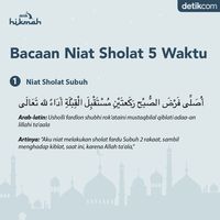 Bacaan Niat Sholat 5 Waktu, Arab, Latin Dan Artinya