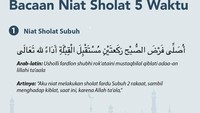 Bacaan niat sholat Subuh 2 rakaat untuk sholat sendiri. Foto: Infografis detikcom/Mindra Purnomo
