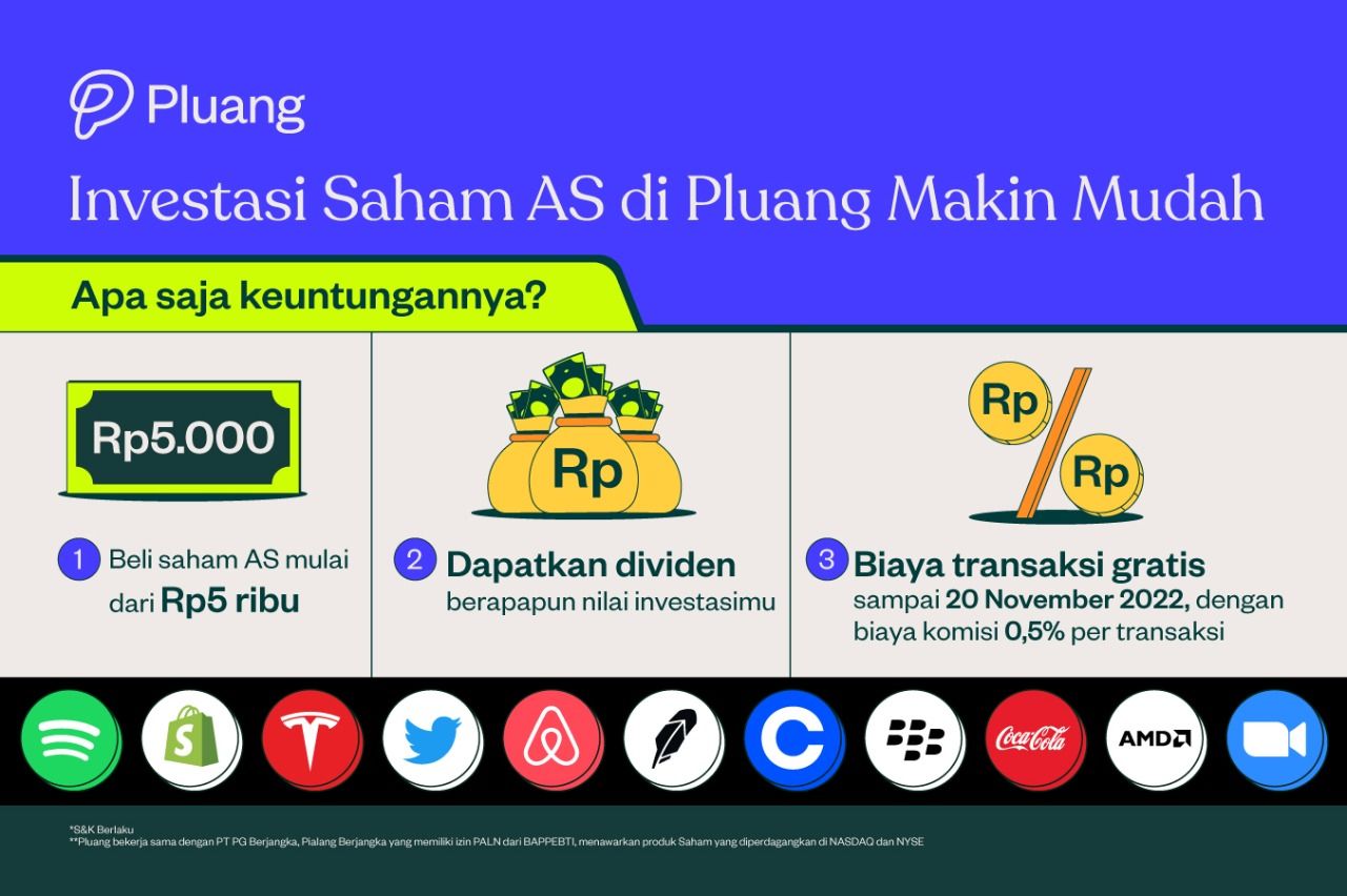 Investasi saham AS di Pluang