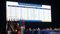 Ia menceritakan krisis multidimensi yang tengah dihadapi dunia.