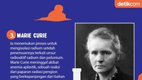 Foto: Infografis (Fauzan Kamil/detikcom)