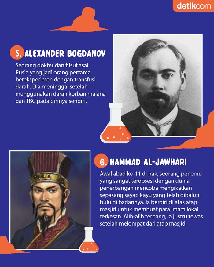 6 Penemu Terbunuh Gegara Hasil Temuannya Sendiri