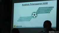 Pelanggaran HAM kedua adalah adanya 45 kali tembakan gas air mata. Tembakan inilah yang menjadi pemicu utama tewasnya ratusan suporter.