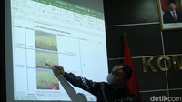 Selanjutnya adalah hak anak. Diketahui, banyak anak yang menjadi korban Tragedi Kanjuruhan. Catatan Komnas HAM, ada 38 anak yang meninggal dunia per 11 Oktober 2022.