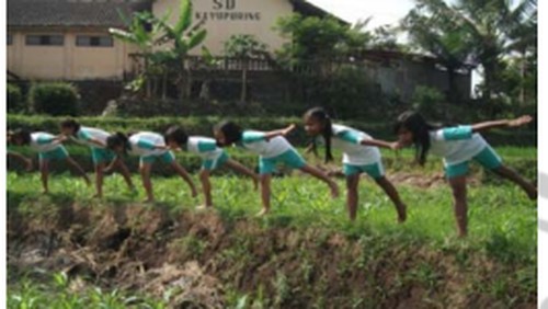 Ilustrasi sikap pesawat terbang.