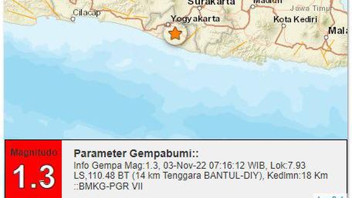 Gempa darat M 1,3 guncang Bantul, Kamis (3/11/2022) pukul 07.16 WIB.