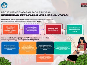 Mantan Pekerja Hiburan Malam Sukses Punya Salon Berkat Pelatihan Usaha