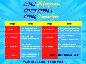Simak, Lur! Jadwal SIM Keliling Surabaya 4 dan 5 November 2022