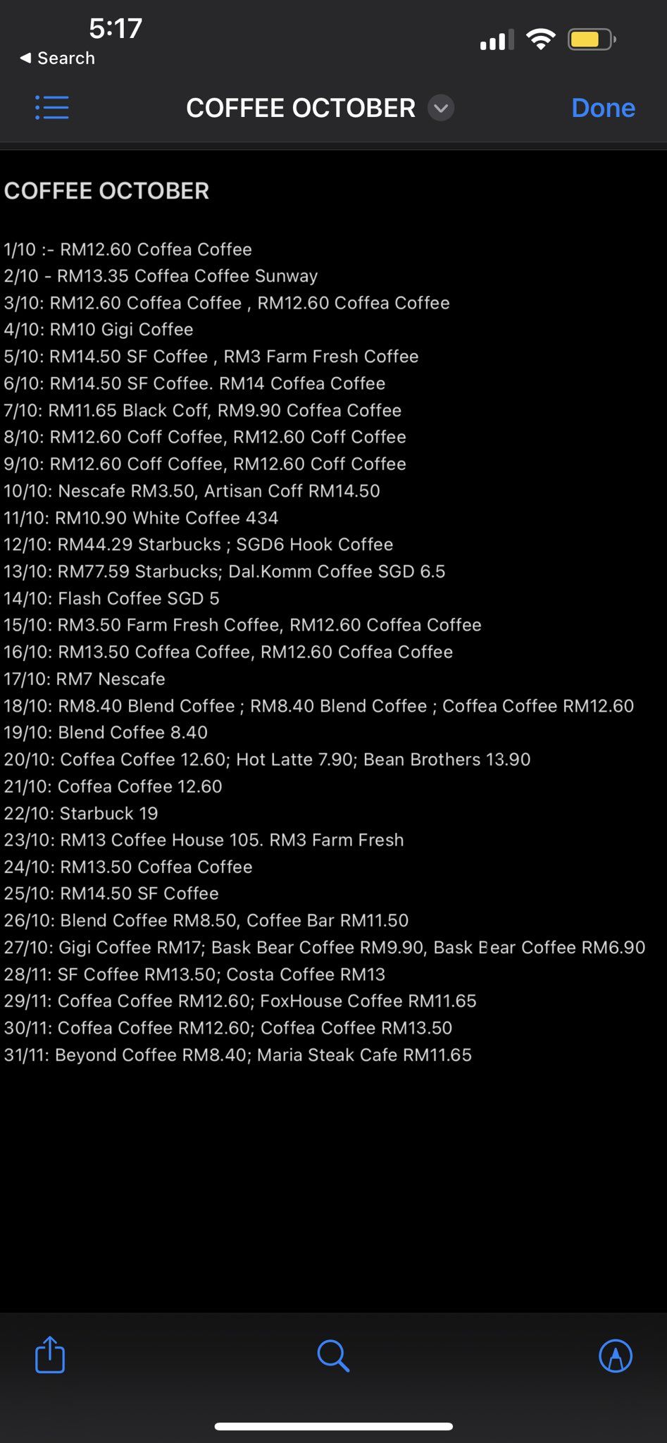Rincian pengeluaran beli kopi dalam satu bulan habiskan Rp 2,3 juta