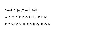 Jenis Sandi Pramuka -sandi abjad