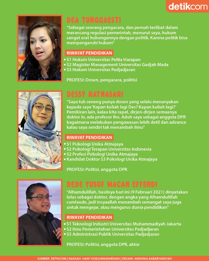 7 Artis Ini Lulus S2-S3