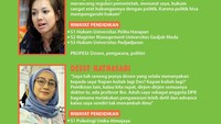 Foto: Infografis (Andhika Akbaryansyah/detikcom)