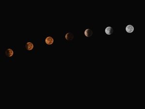 Gerhana Bulan Total Besok 8 November 2022, Ini Jadwal dan Daftar Wilayahnya
