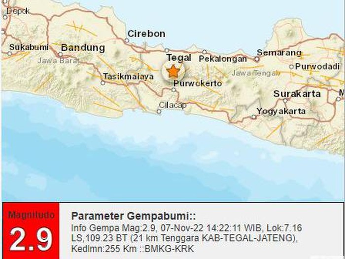 Gempa bumi magnitudo (M) 2,9 terjadi di Kabupaten Tegal, Jawa Tengah, Senin (7/11/2022).