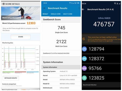 Hasil benchmark Infinix Zero Ultra
