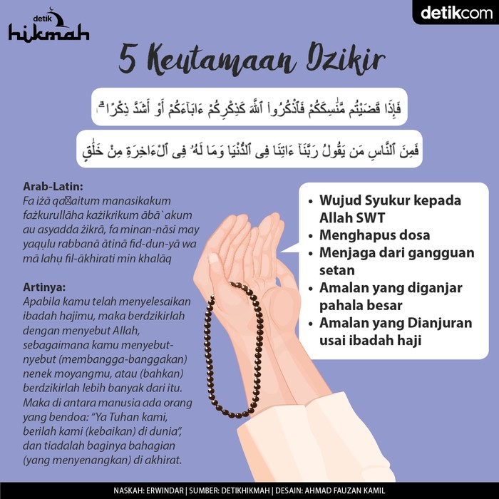 Infografis 5 Keutamaan Dzikir Infografis 5 Keutamaan Dzikir