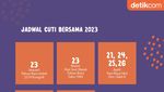 Jadwal Libur Akhir Tahun 2022 untuk Anak Sekolah