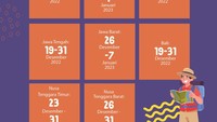 Foto: Infografis (Zaky Alfaraby/detikcom)