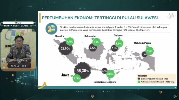 Kepala Badan Pusat Statistik (BPS), Margo Yuwono Saat Mengumumkan Pertumbuhan Ekonomi Indonesia Triwulan III-2022 dan Keadaan Ketenagakerjaan Indonesia Agustus 2022. (Tangkapan Layar via Youtube BPS)
