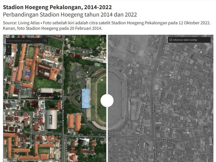 Perbandingan citra satelit kawasan Stadion Hoegeng Pekalongan dari tahun 2014 dan 2022, diakses dari situs Living Atlas pada Senin (7/11/2022).