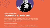 Foto: Infografis (Zaky Alfaraby/detikcom)