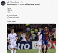 Meme Barcelonan vs MU