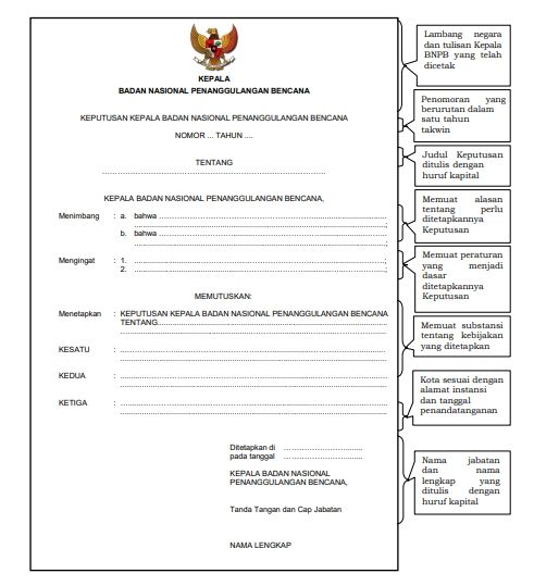 5 Contoh Surat Keputusan Lengkap Dengan Cara Membuatnya 