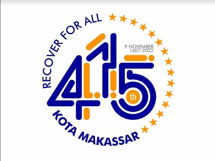Logo HUT Kota Makassar