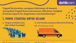 Tips Cara Bertahan di Kerumunan