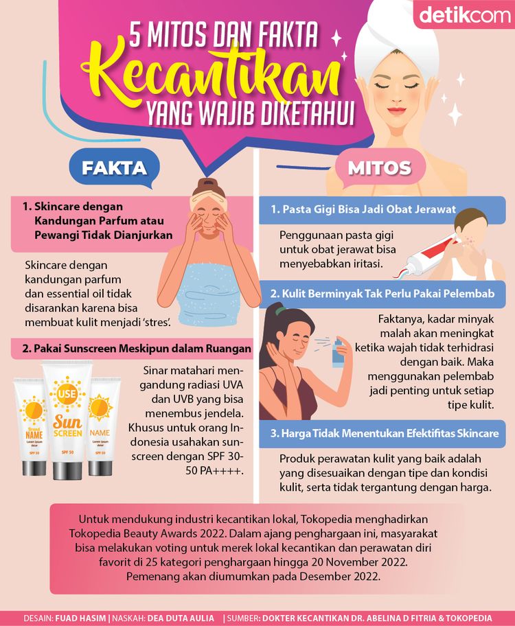 Ilustrasi kecantikan Ilustrasi kecantikan.