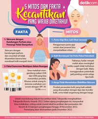 Kesan Tekanan Emosi Terhadap Kecantikan Kulit: 5 Fakta Yang Anda Harus Tahu