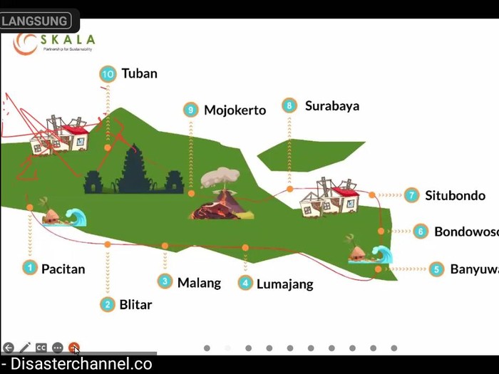 Paparan dalam bincang bencana road to Ekspedisi JawaDwipa via Zoom.