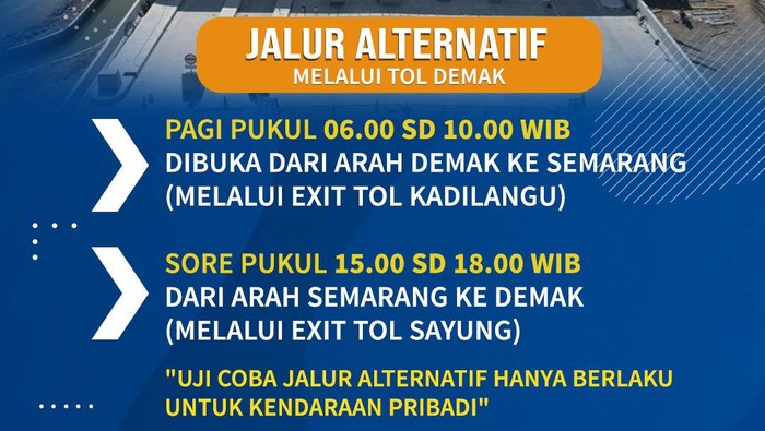 Poster jadwal uji coba jalur alternatif Tol Semarang-Demak hingga 2 Desember 2022. Poster jadwal uji coba jalur alternatif Tol Semarang-Demak hingga 2 Desember 2022.