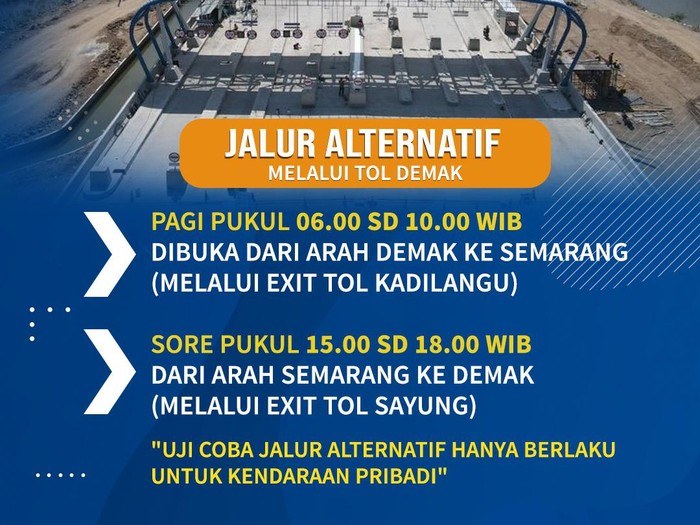 Poster jadwal uji coba jalur alternatif Tol Semarang-Demak hingga 2 Desember 2022.