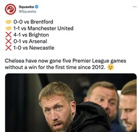 Meme Chelsea
