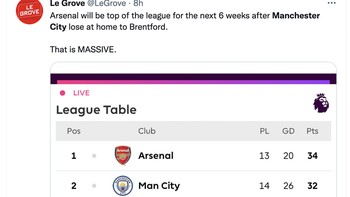 Karena ada Piala Dunia, Arsenal akan ada di pucuk Liga Inggris selama 6 minggu. Foto: Twitter
